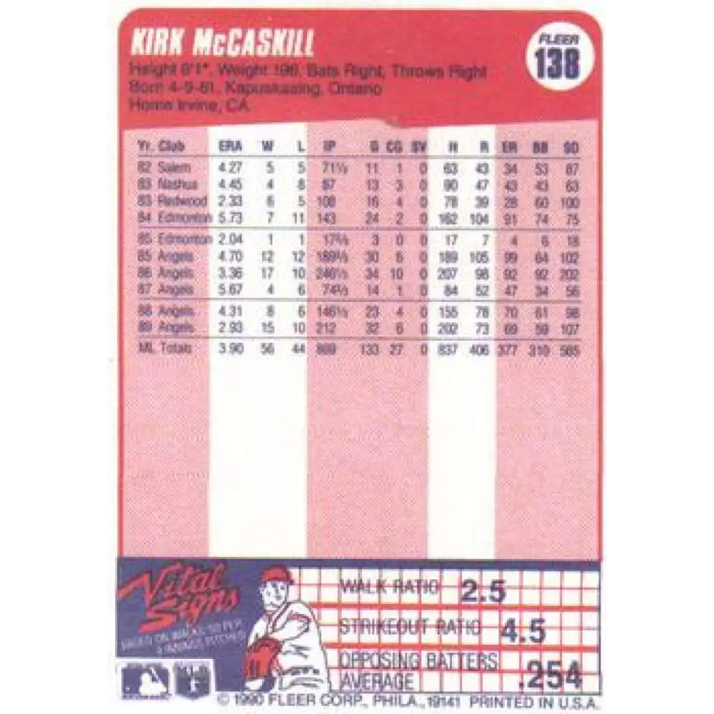 1990 Fleer #138 Kirk McCaskill NM-MT California Angels Baseball Card Image 2