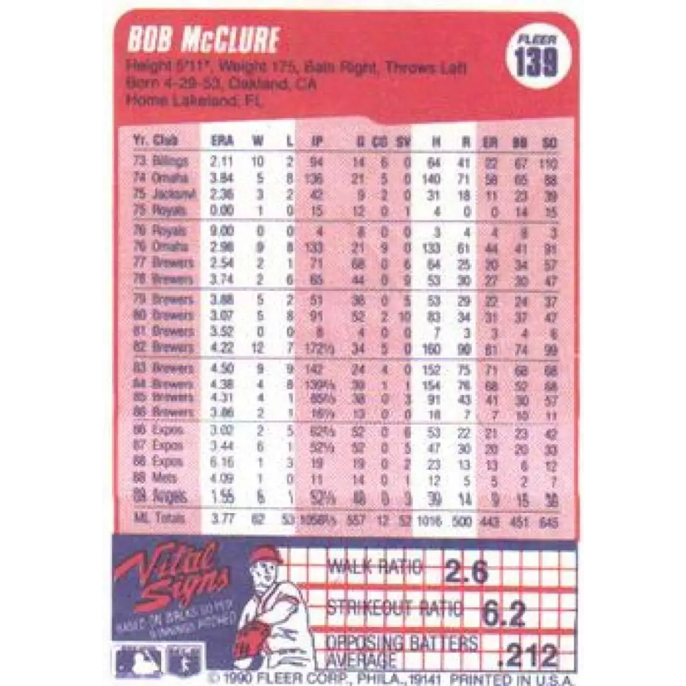 1990 Fleer #139 Bob McClure NM-MT California Angels Baseball Card Image 2