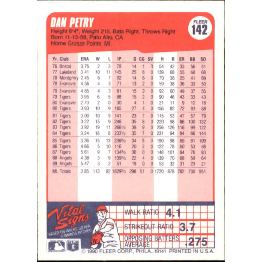 1990 Fleer #142 Dan Petry NM-MT California Angels Baseball Card Image 2