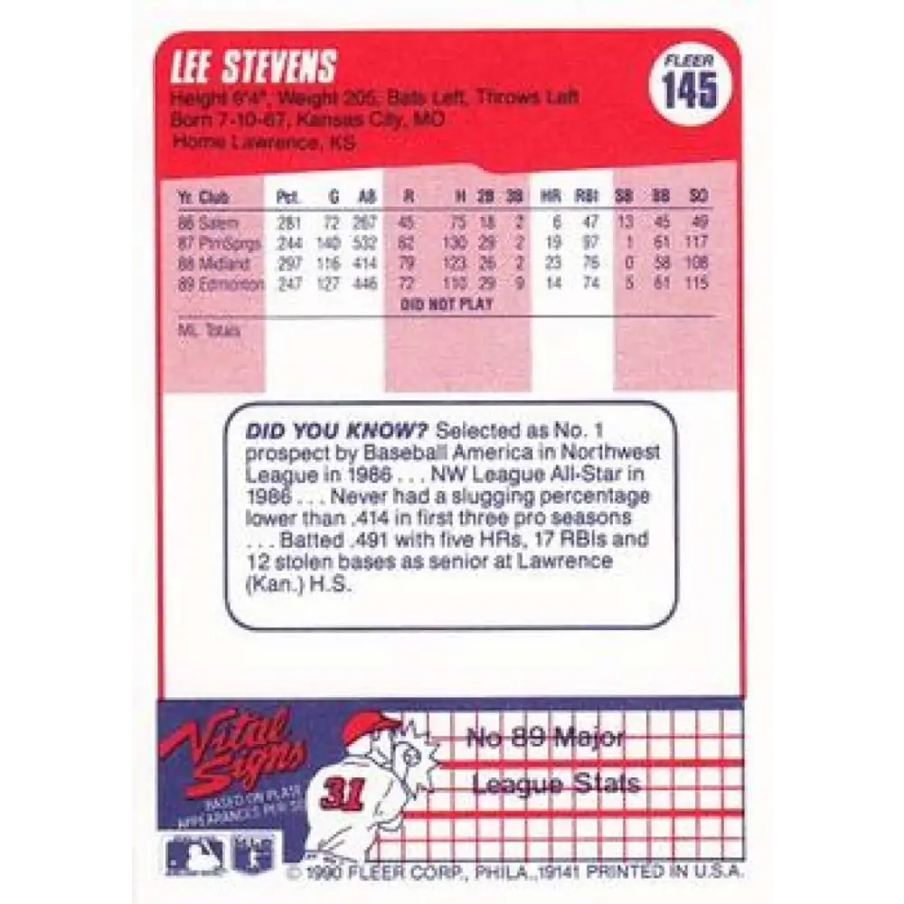 1990 Fleer #145 Lee Stevens NM-MT California Angels Baseball Card Image 2