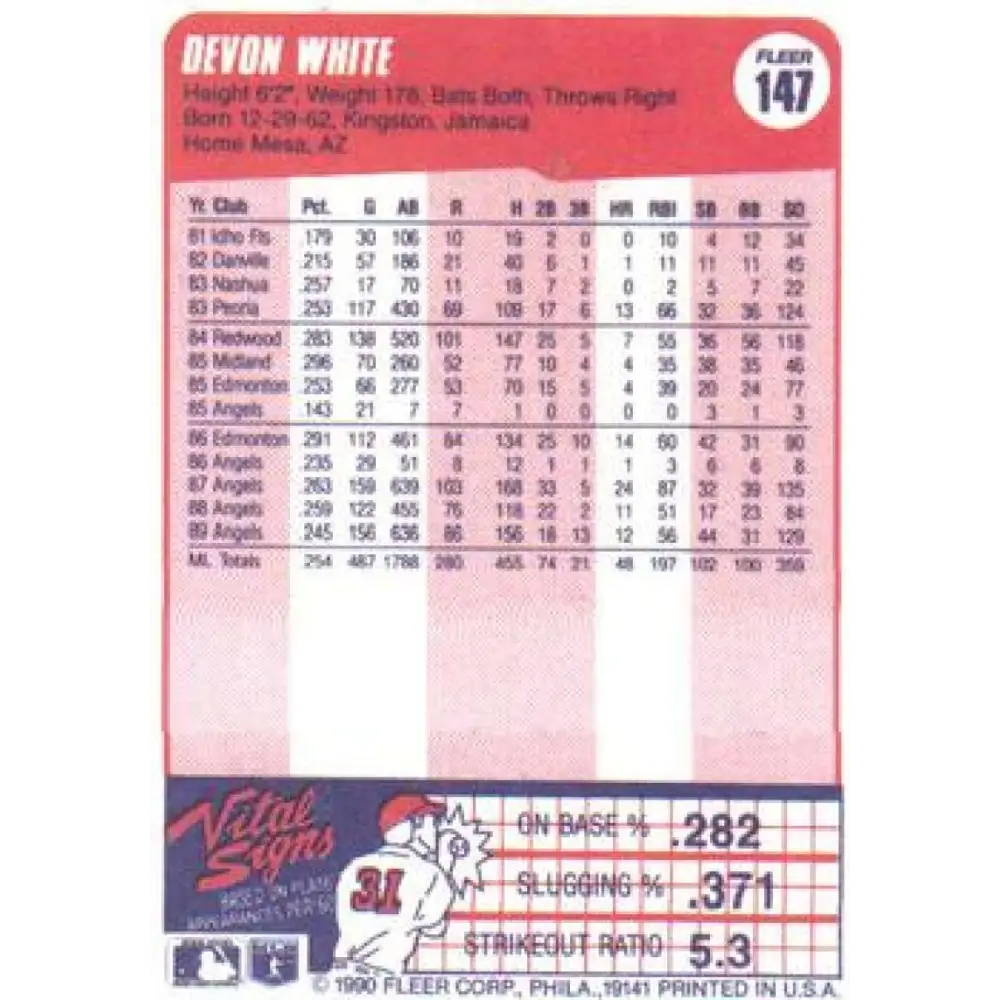 1990 Fleer #147 Devon White NM-MT California Angels Baseball Card Image 2
