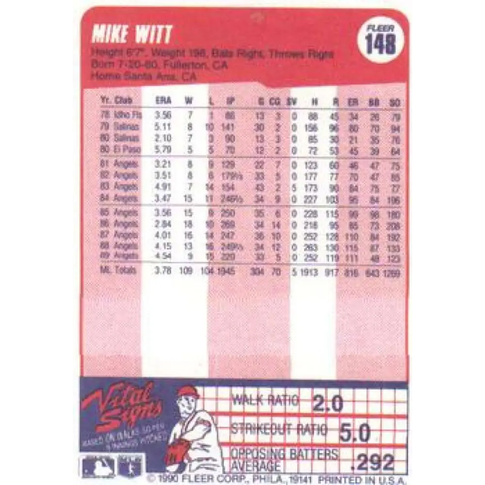 1990 Fleer #148 Mike Witt NM-MT California Angels Baseball Card Image 2