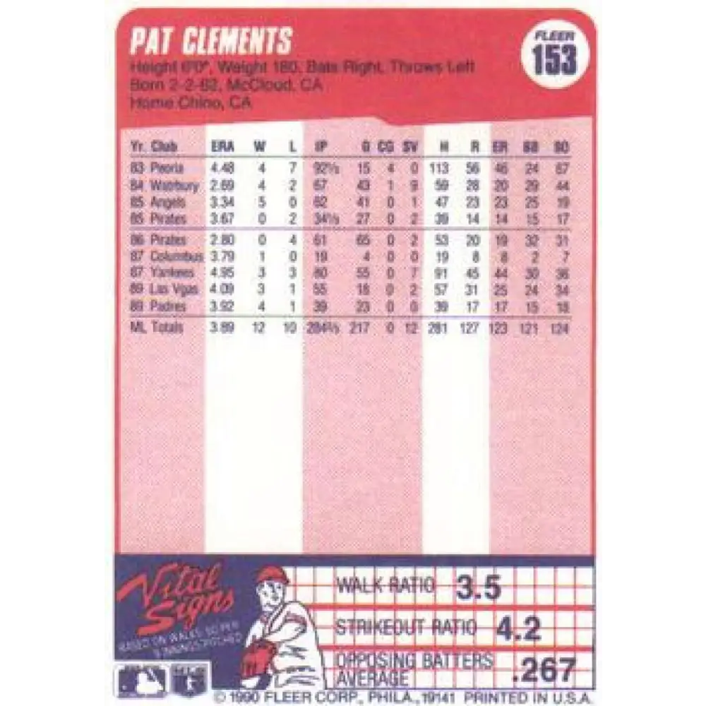 1990 Fleer #153 Pat Clements NM-MT San Diego Padres Baseball Card Image 2