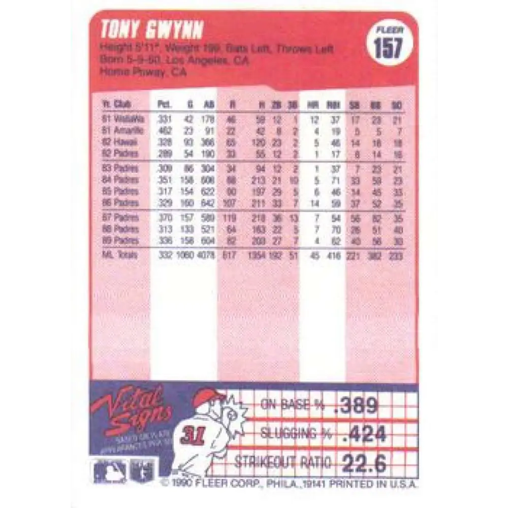 1990 Fleer #157 Tony Gwynn NM-MT San Diego Padres Baseball Card Image 2
