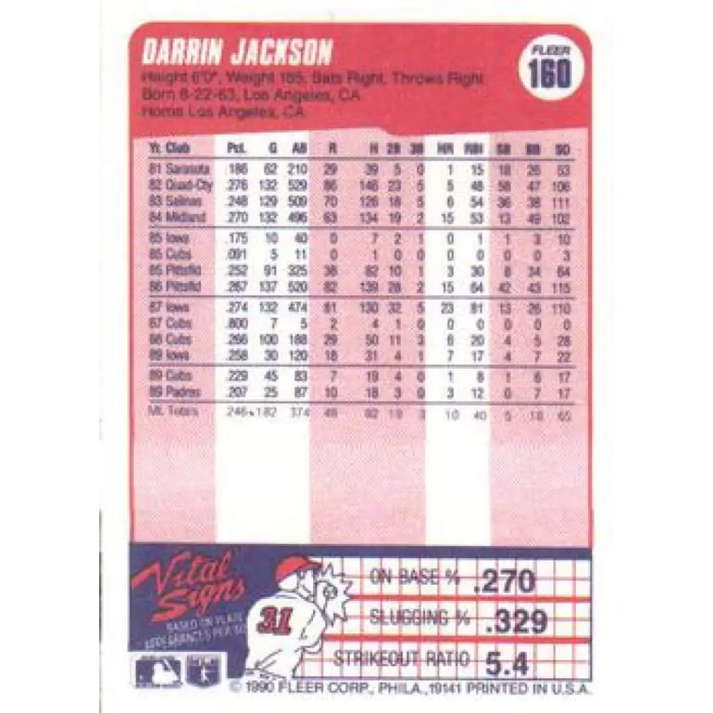 1990 Fleer #160 Darrin Jackson NM-MT San Diego Padres Baseball Card Image 2