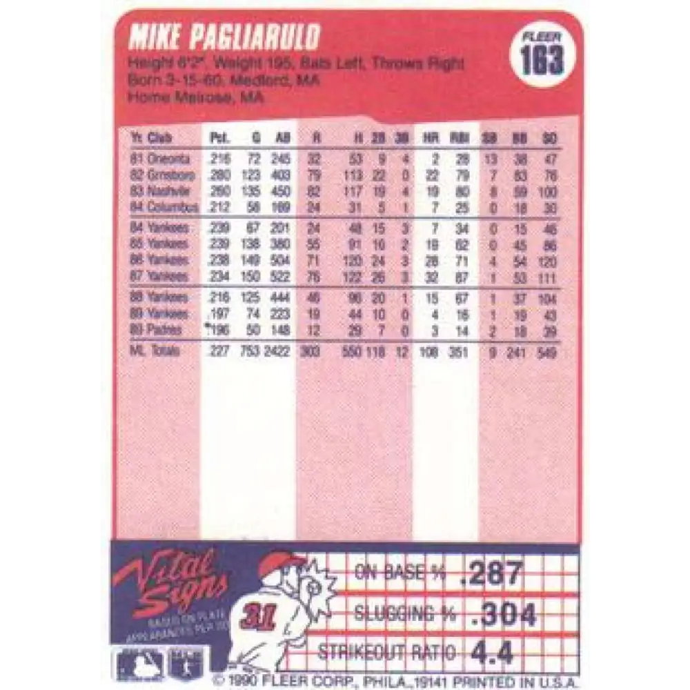 1990 Fleer #163 Mike Pagliarulo NM-MT San Diego Padres Baseball Card Image 2