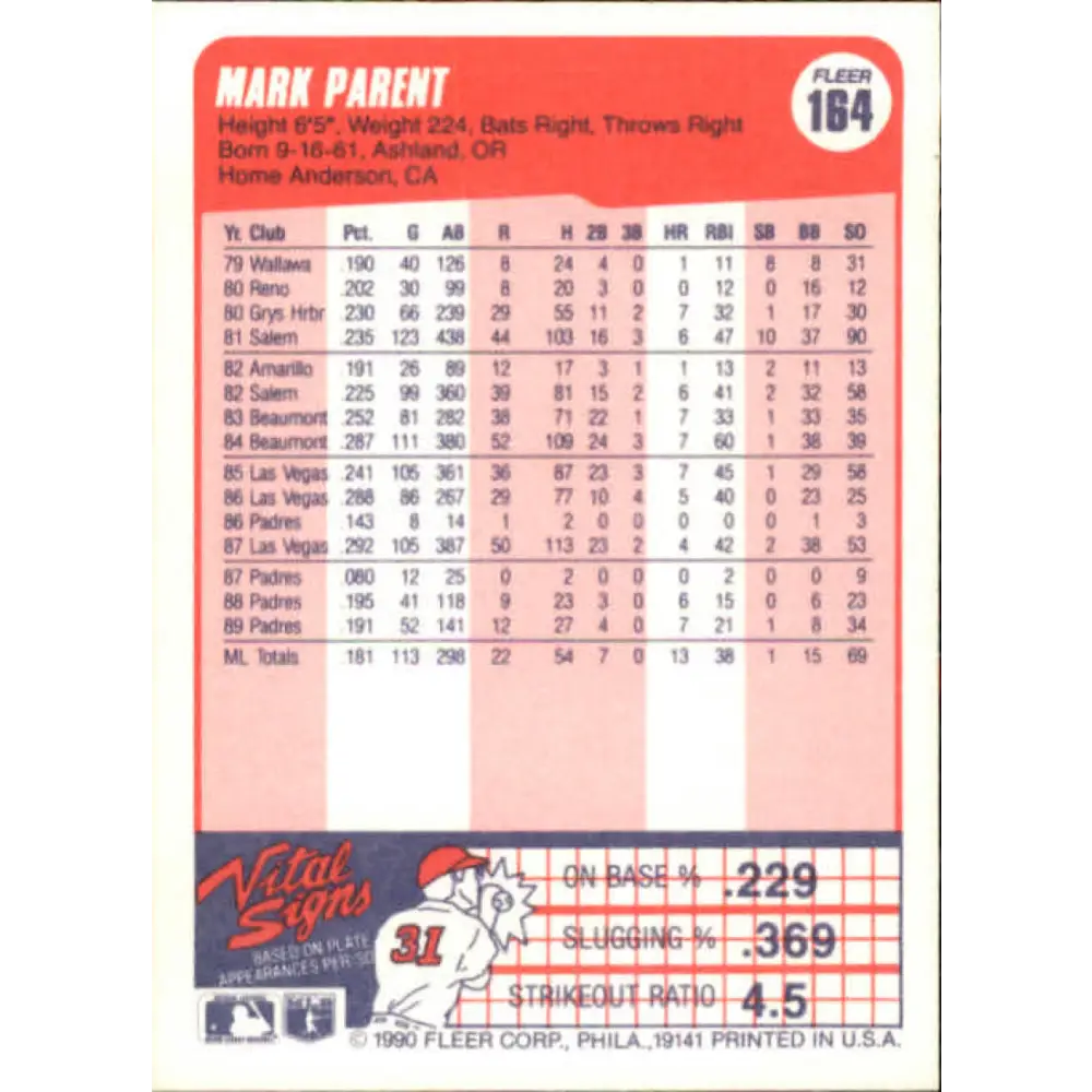 1990 Fleer #164 Mark Parent NM-MT San Diego Padres Baseball Card Image 2