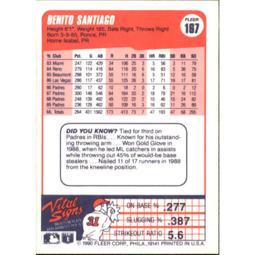 1990 Fleer #167 Benito Santiago NM-MT San Diego Padres Baseball Card Image 2