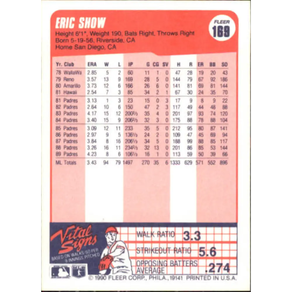 1990 Fleer #169 Eric Show NM-MT San Diego Padres Baseball Card Image 2