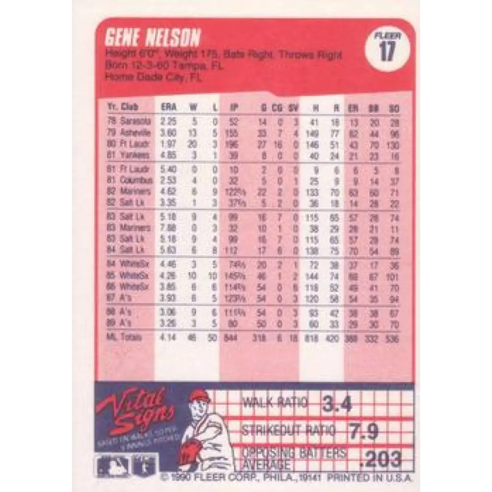 1990 Fleer #17 Gene Nelson NM-MT Oakland Athletics Baseball Card Image 2