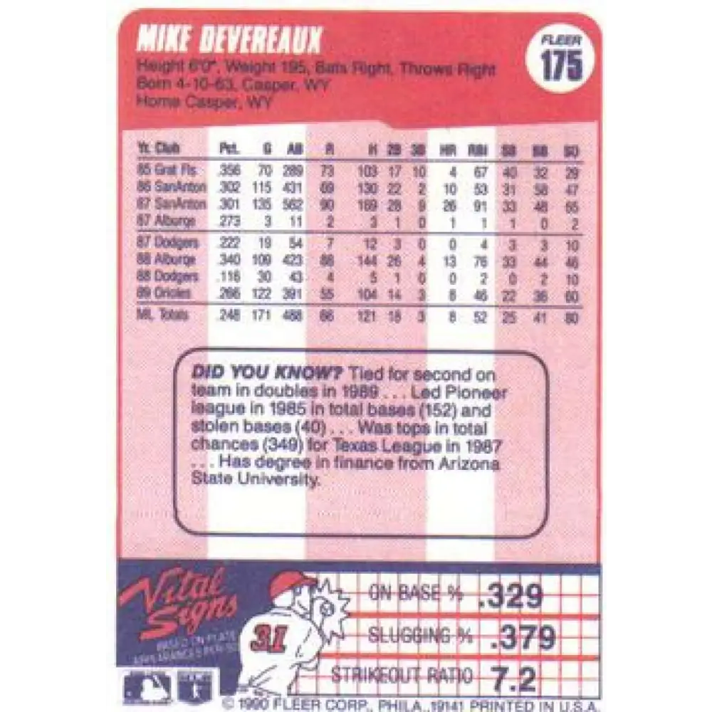 1990 Fleer #175a Mike Devereaux NM-MT Baltimore Orioles Baseball Card Image 2