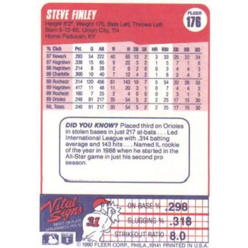 1990 Fleer #176 Steve Finley NM-MT Baltimore Orioles Baseball Card Image 2