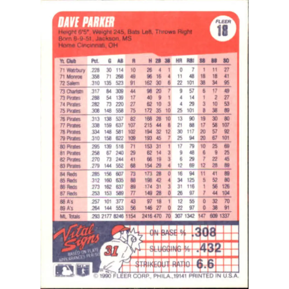 1990 Fleer #18 Dave Parker NM-MT Oakland Athletics Baseball Card Image 2