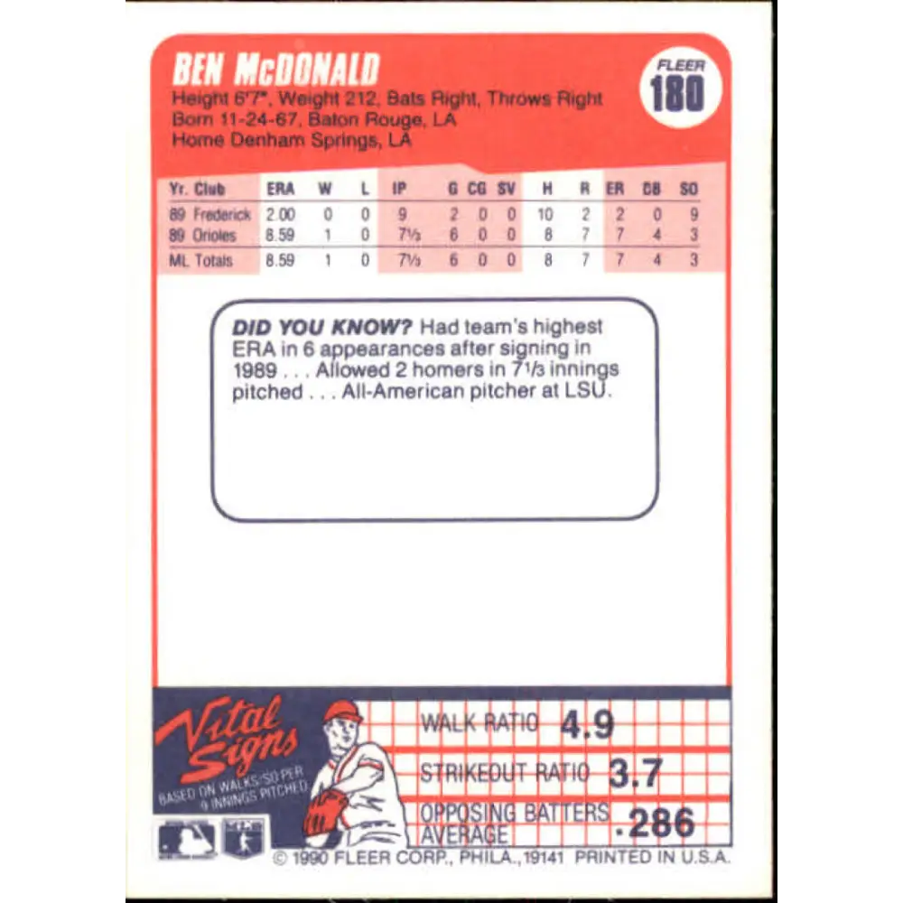 1990 Fleer #180 Ben McDonald NM-MT RC Rookie Baltimore Orioles Baseball Card Image 2