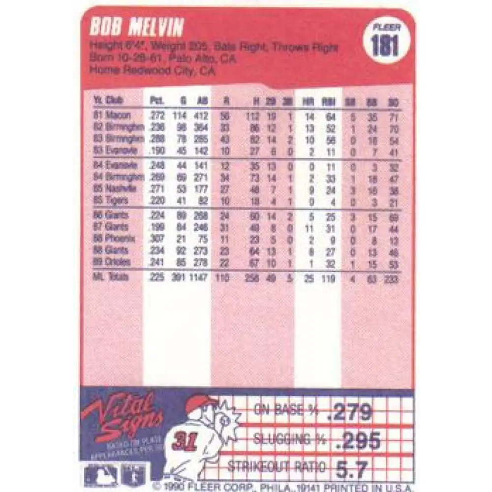 1990 Fleer #181 Bob Melvin NM-MT Baltimore Orioles Baseball Card Image 2
