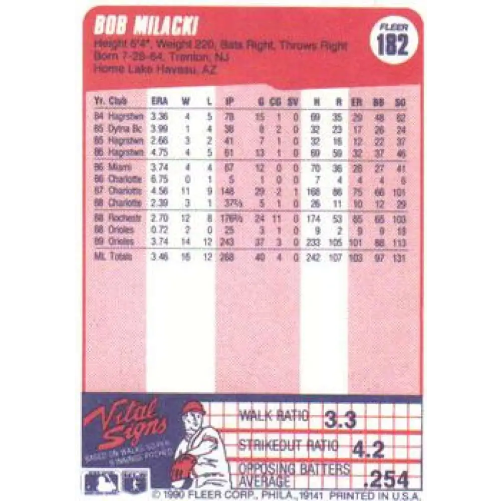 1990 Fleer #182 Bob Milacki NM-MT Baltimore Orioles Baseball Card Image 2
