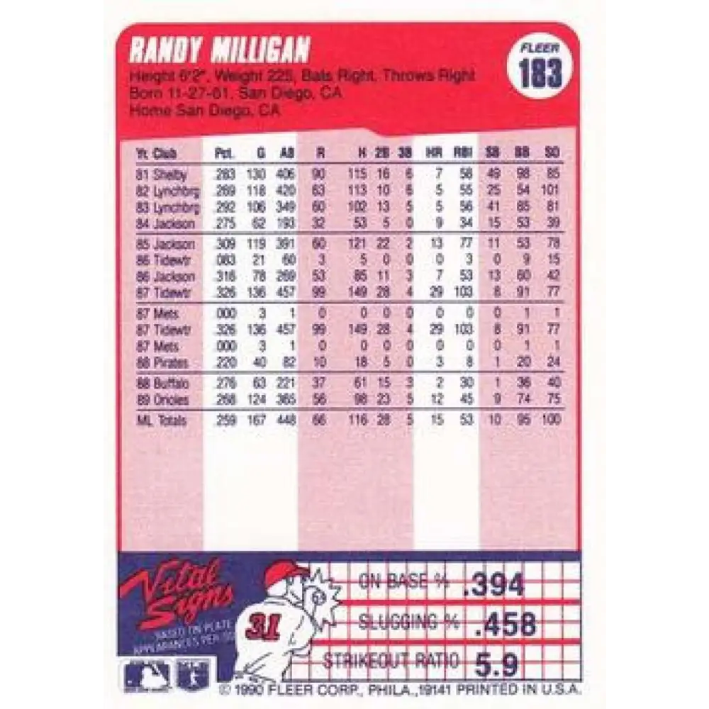 1990 Fleer #183 Randy Milligan UER NM-MT Baltimore Orioles Baseball Card Image 2