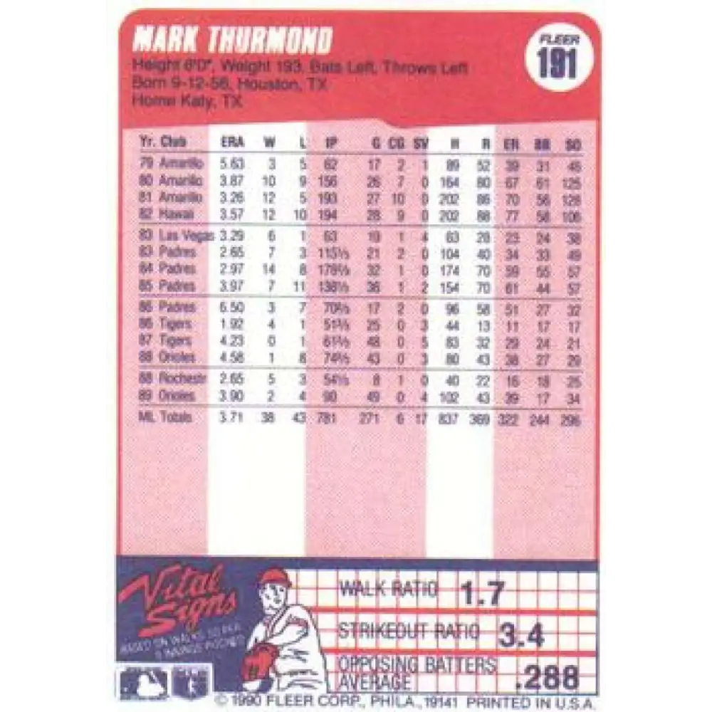 1990 Fleer #191 Mark Thurmond NM-MT Baltimore Orioles Baseball Card Image 2