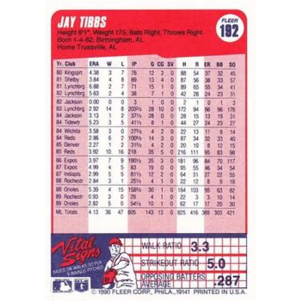 1990 Fleer #192 Jay Tibbs NM-MT Baltimore Orioles Baseball Card Image 2