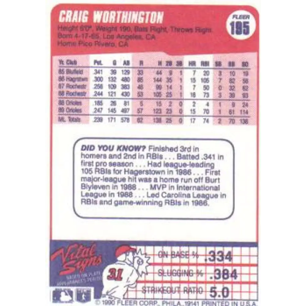 1990 Fleer #195 Craig Worthington NM-MT Baltimore Orioles Baseball Card Image 2