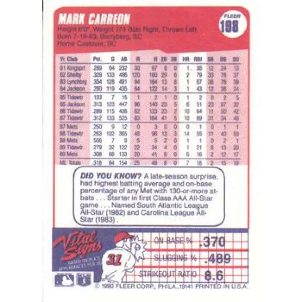 1990 Fleer #198 Mark Carreon NM-MT New York Mets Baseball Card Image 2