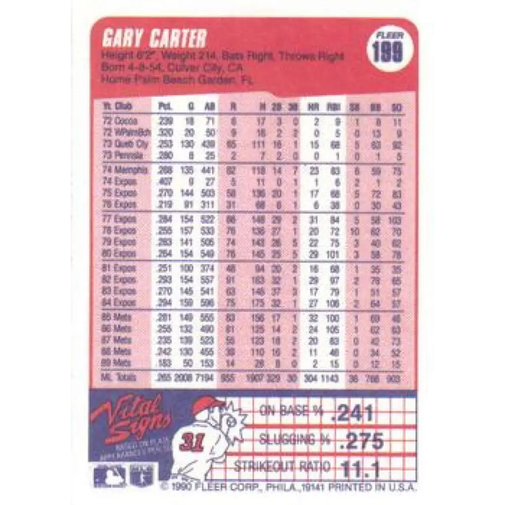 1990 Fleer #199 Gary Carter NM-MT New York Mets Baseball Card Image 2