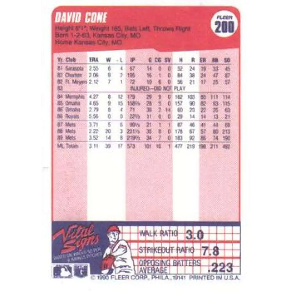 1990 Fleer #200 David Cone NM-MT New York Mets Baseball Card Image 2