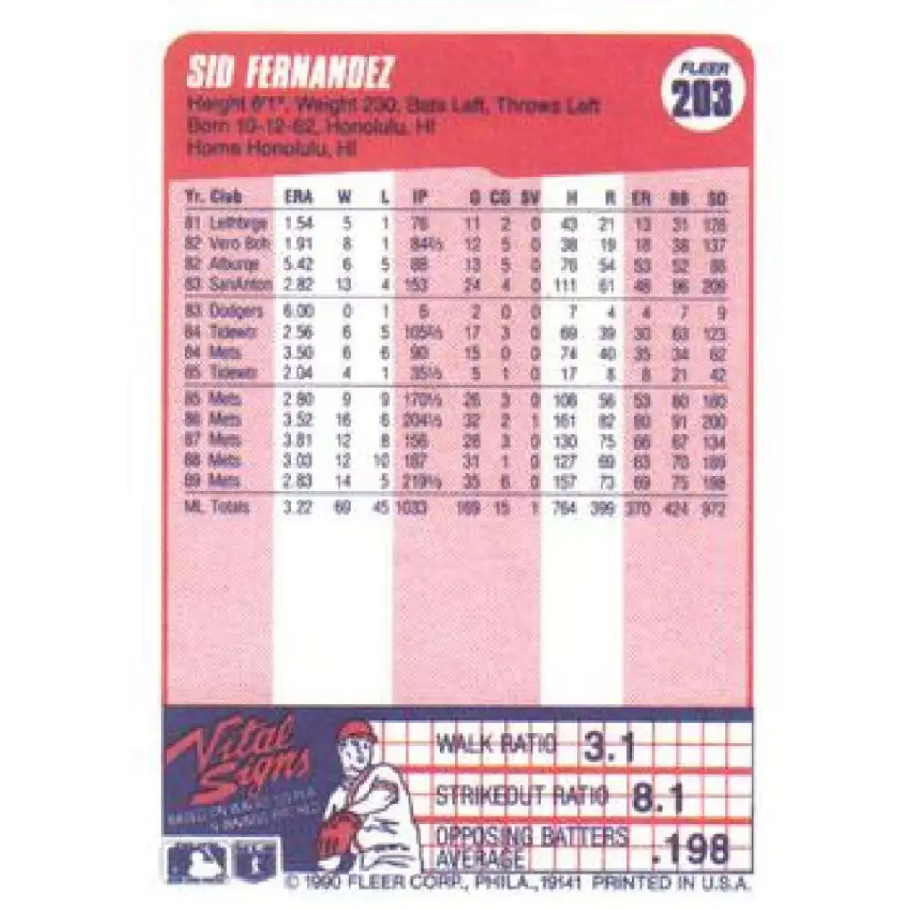 1990 Fleer #203 Sid Fernandez NM-MT New York Mets Baseball Card Image 2