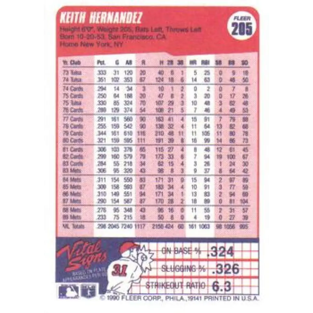 1990 Fleer #205 Keith Hernandez NM-MT New York Mets Baseball Card Image 2