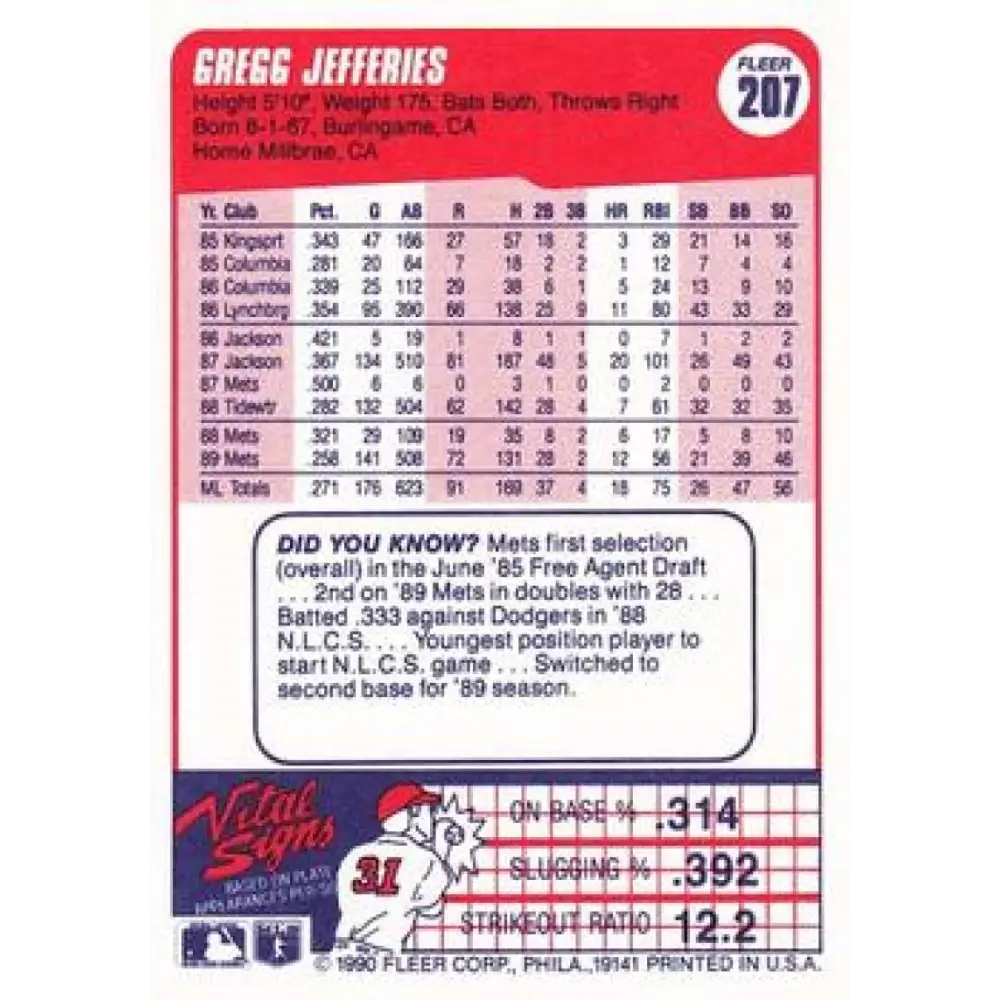 1990 Fleer #207 Gregg Jefferies NM-MT New York Mets Baseball Card Image 2