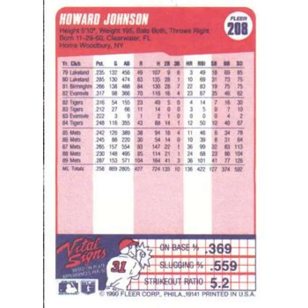 1990 Fleer #208 Howard Johnson NM-MT New York Mets Baseball Card Image 2