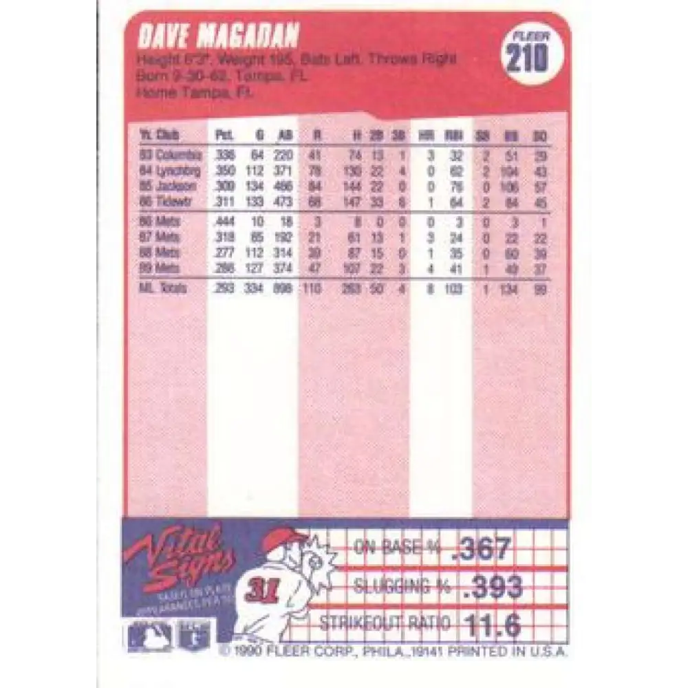 1990 Fleer #210 Dave Magadan NM-MT New York Mets Baseball Card Image 2