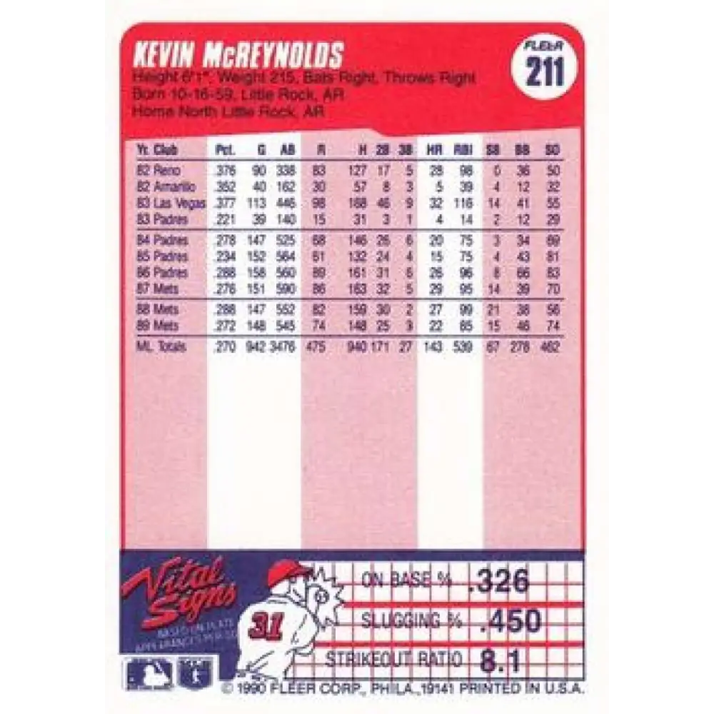 1990 Fleer #211 Kevin McReynolds NM-MT New York Mets Baseball Card Image 2