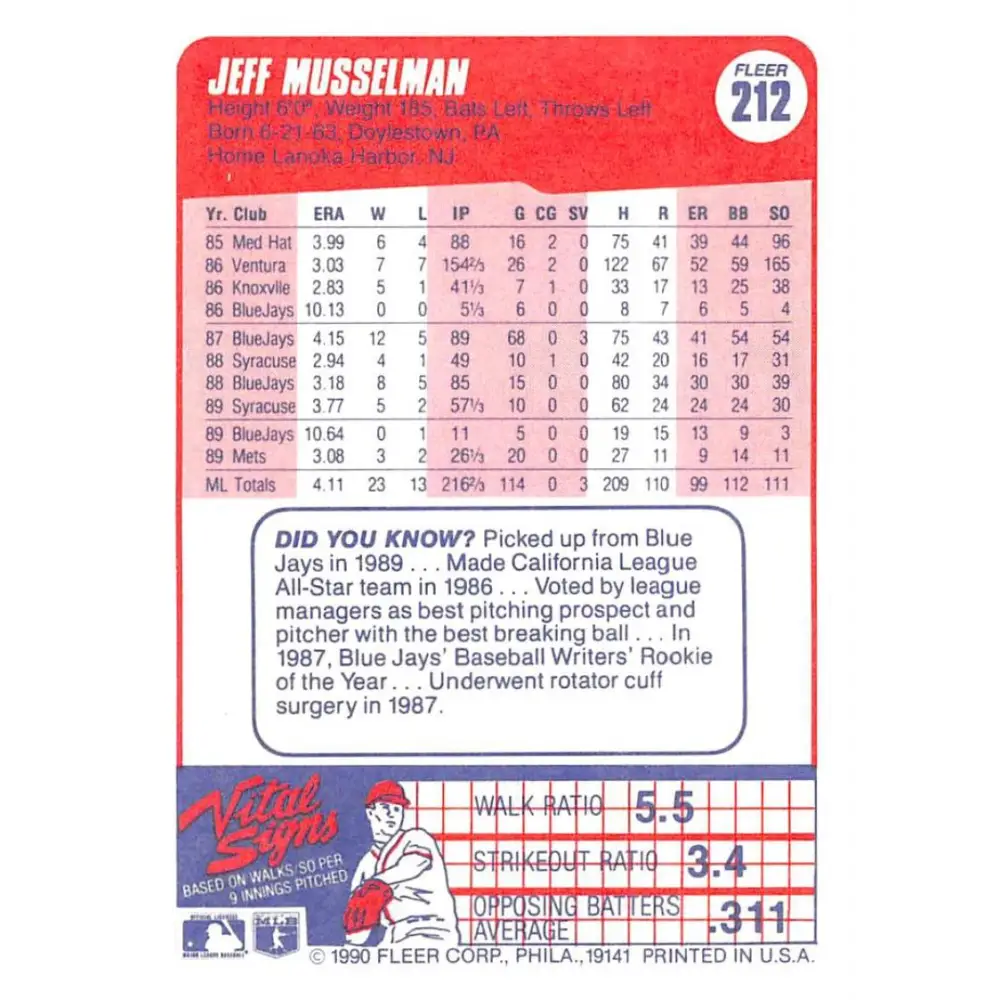 1990 Fleer #212 Jeff Musselman NM-MT New York Mets Baseball Card Image 2