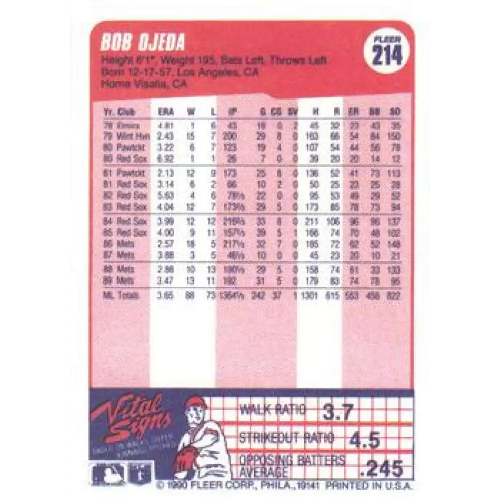1990 Fleer #214 Bob Ojeda NM-MT New York Mets Baseball Card Image 2