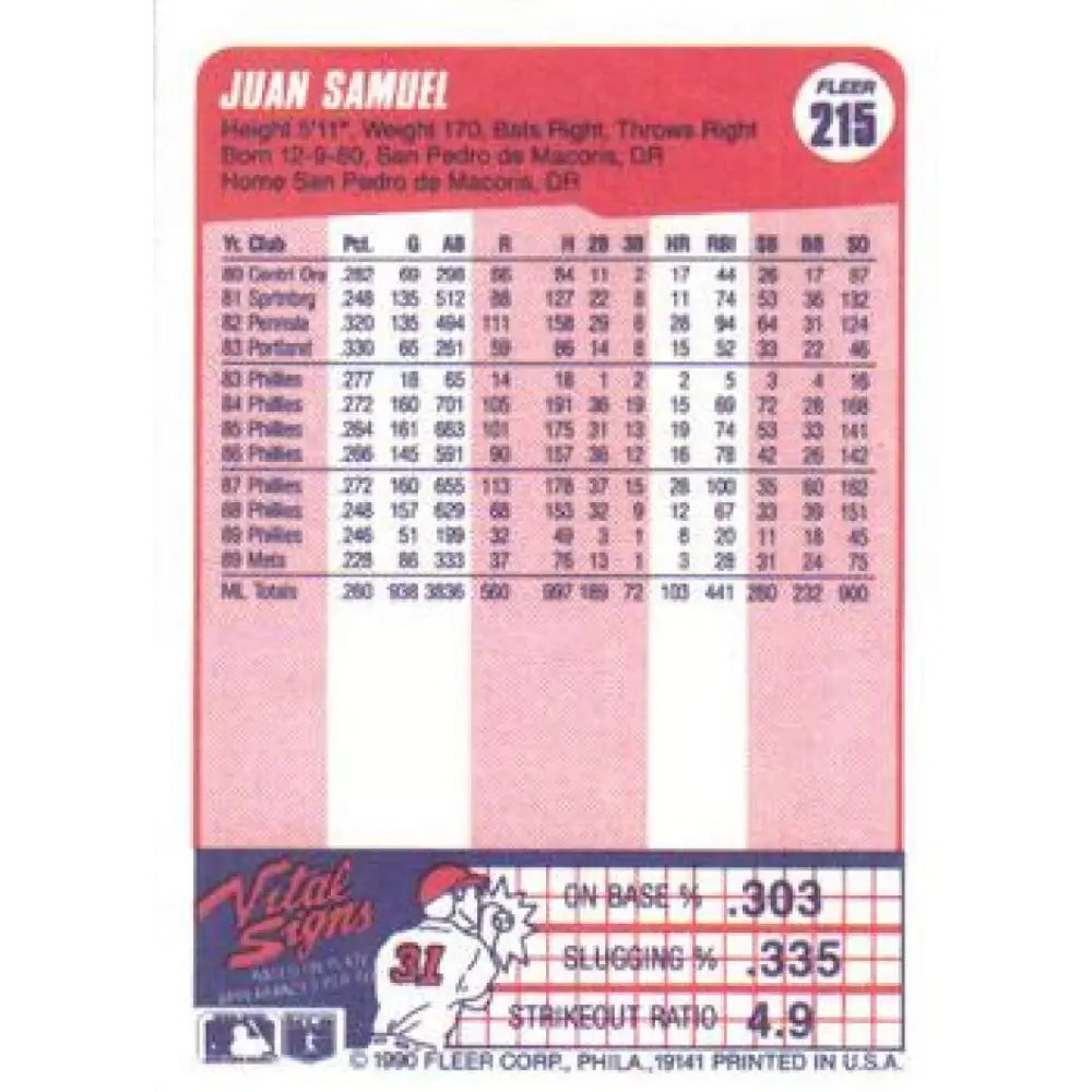 1990 Fleer #215 Juan Samuel NM-MT New York Mets Baseball Card Image 2