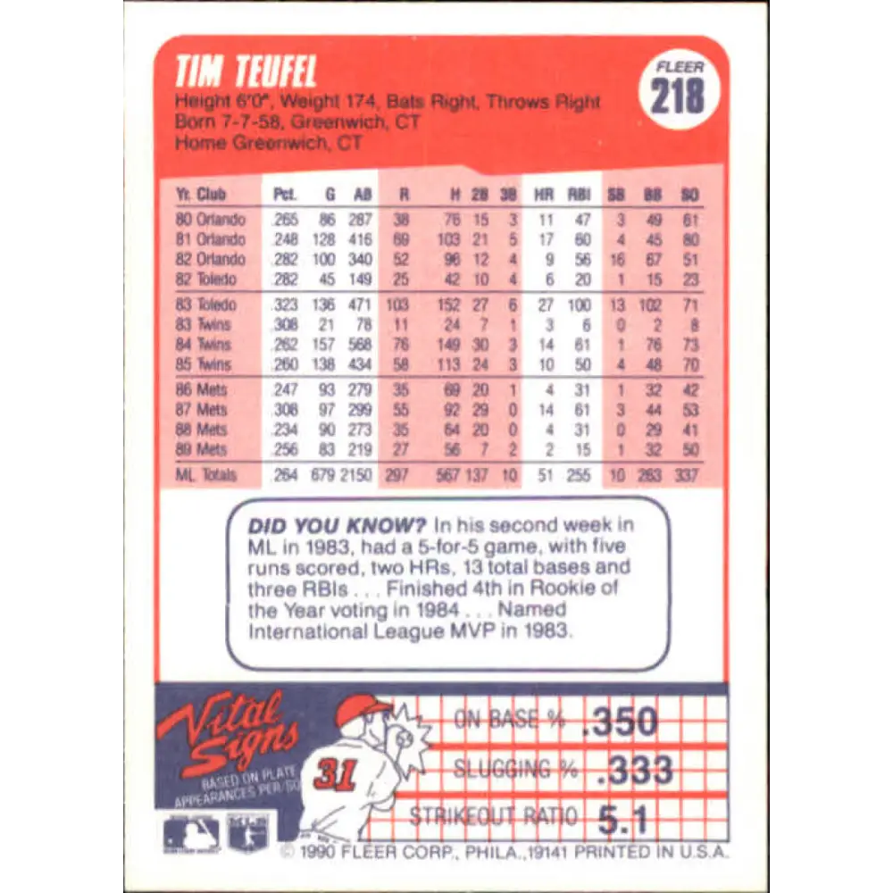 1990 Fleer #218 Tim Teufel NM-MT New York Mets Baseball Card Image 2