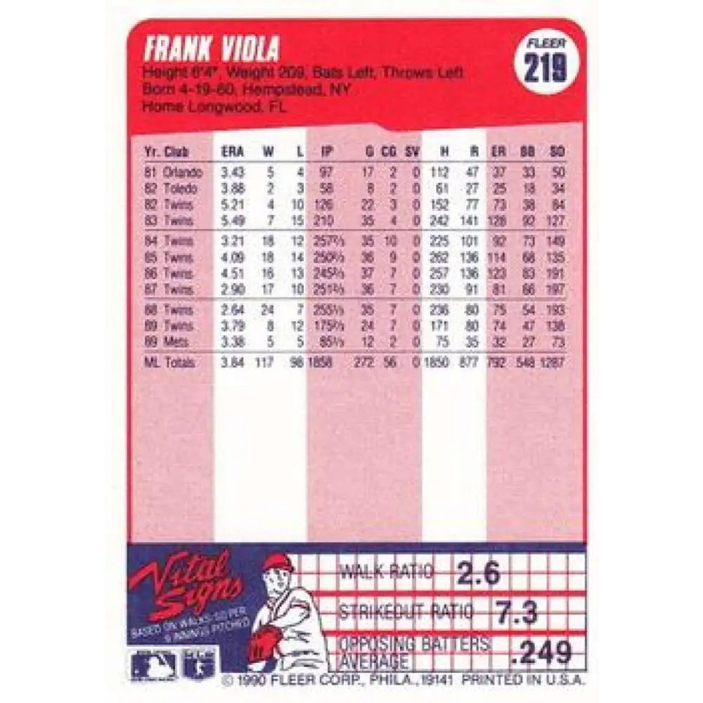 1990 Fleer #219 Frank Viola NM-MT New York Mets Baseball Card Image 2