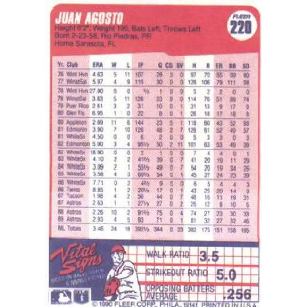 1990 Fleer #220 Juan Agosto NM-MT Houston Astros Baseball Card Image 2