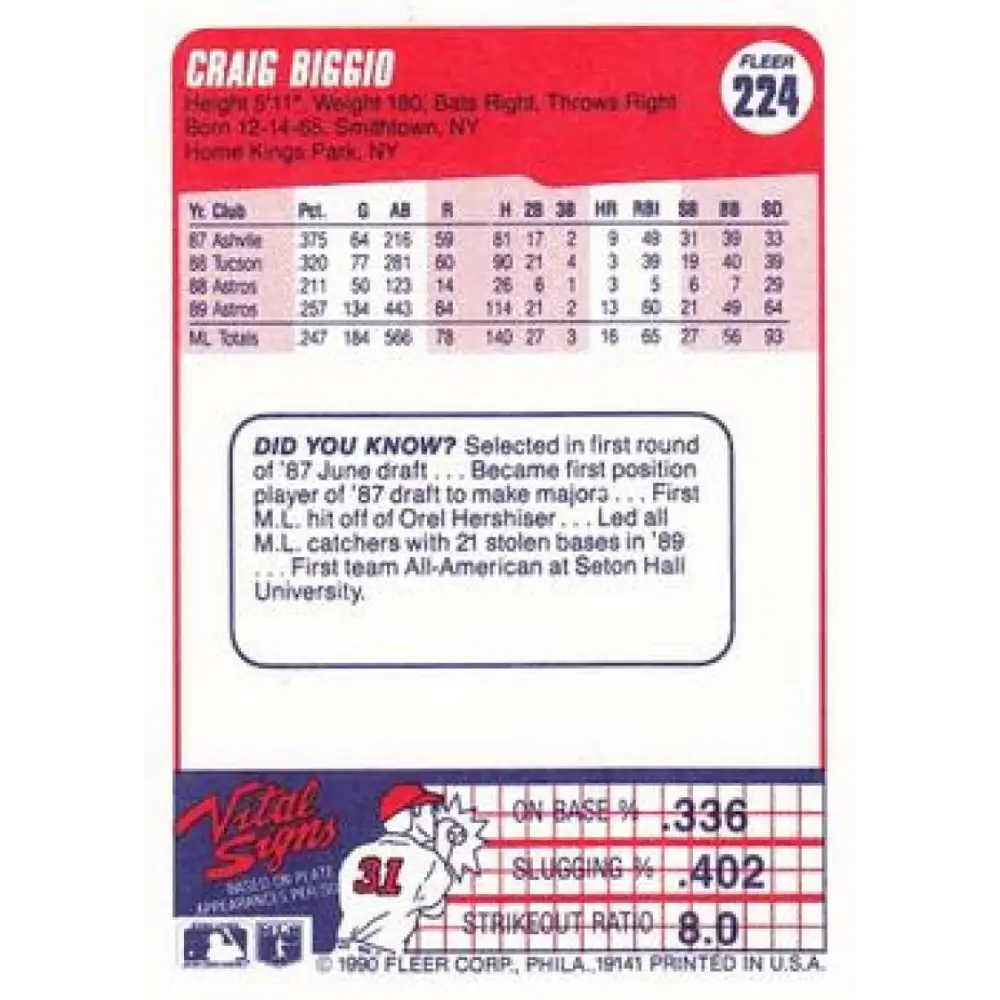 1990 Fleer #224 Craig Biggio NM-MT Houston Astros Baseball Card Image 2