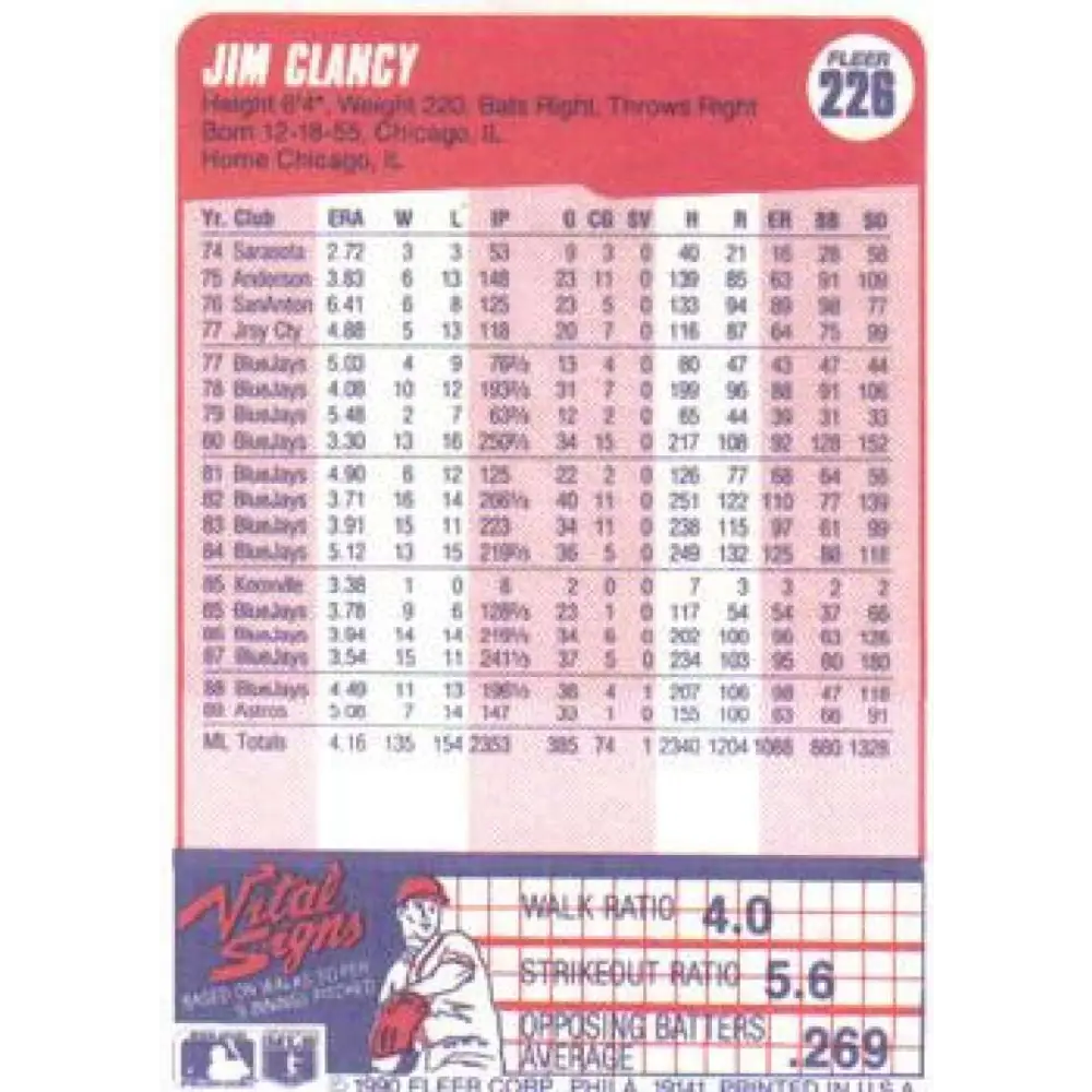 1990 Fleer #226 Jim Clancy NM-MT Houston Astros Baseball Card Image 2