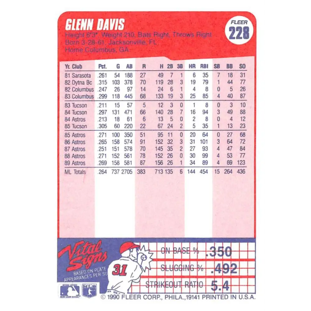 1990 Fleer #228 Glenn Davis NM-MT Houston Astros Baseball Card Image 2