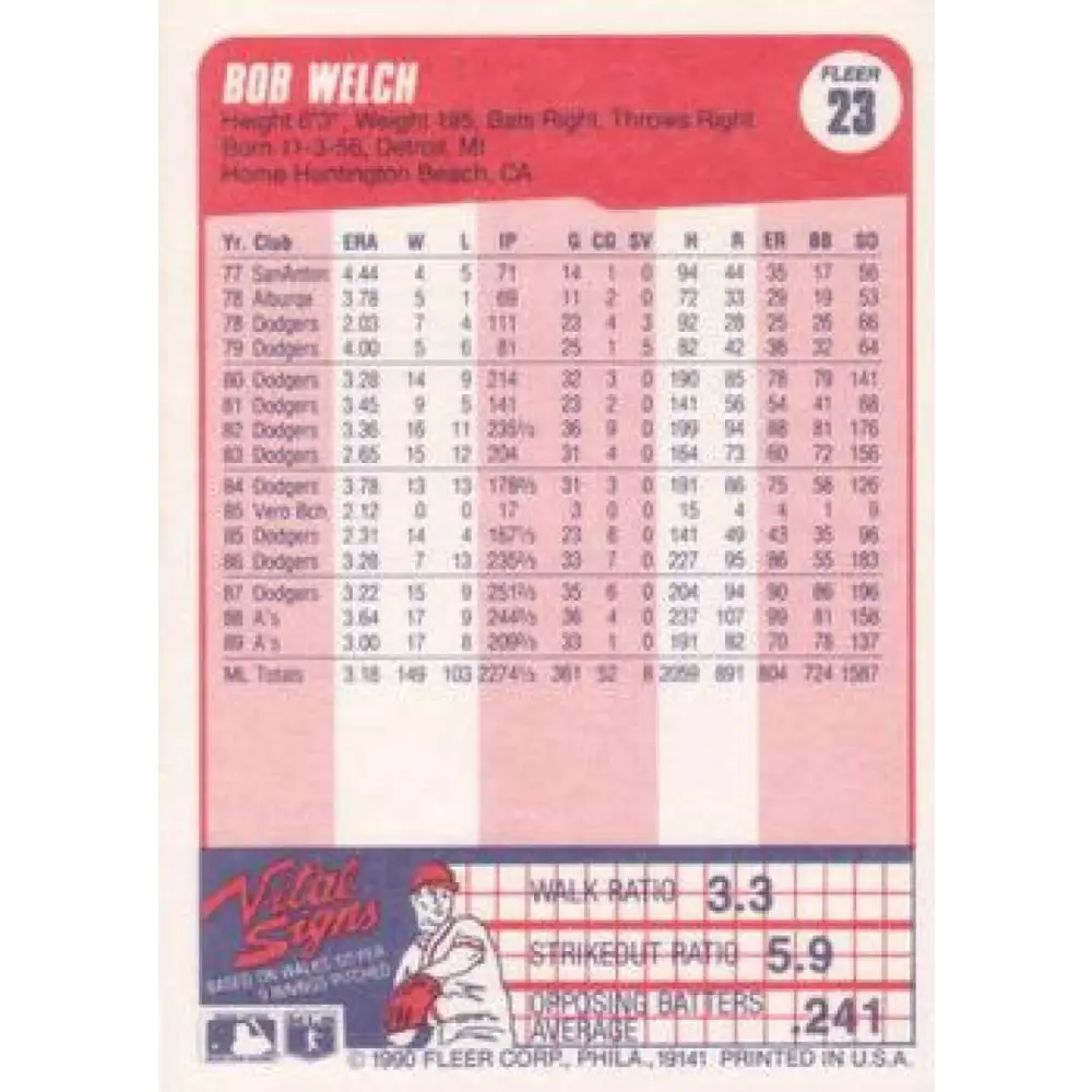 1990 Fleer #23 Bob Welch NM-MT Oakland Athletics Baseball Card Image 2