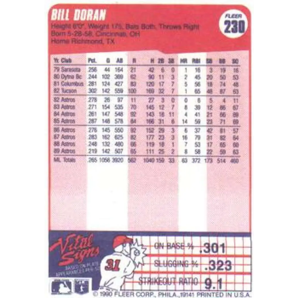 1990 Fleer #230 Bill Doran NM-MT Houston Astros Baseball Card Image 2