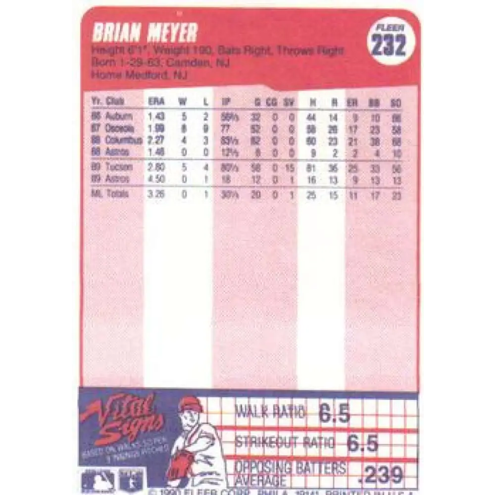 1990 Fleer #232 Brian Meyer NM-MT Houston Astros Baseball Card Image 2