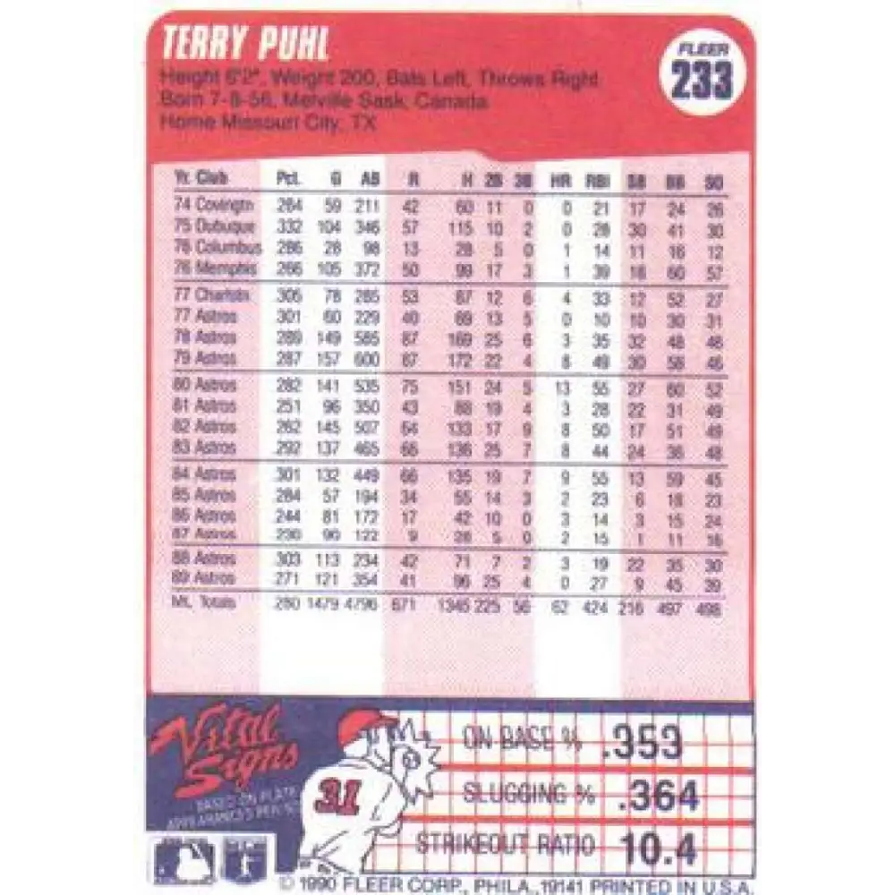 1990 Fleer #233 Terry Puhl NM-MT Houston Astros Baseball Card Image 2