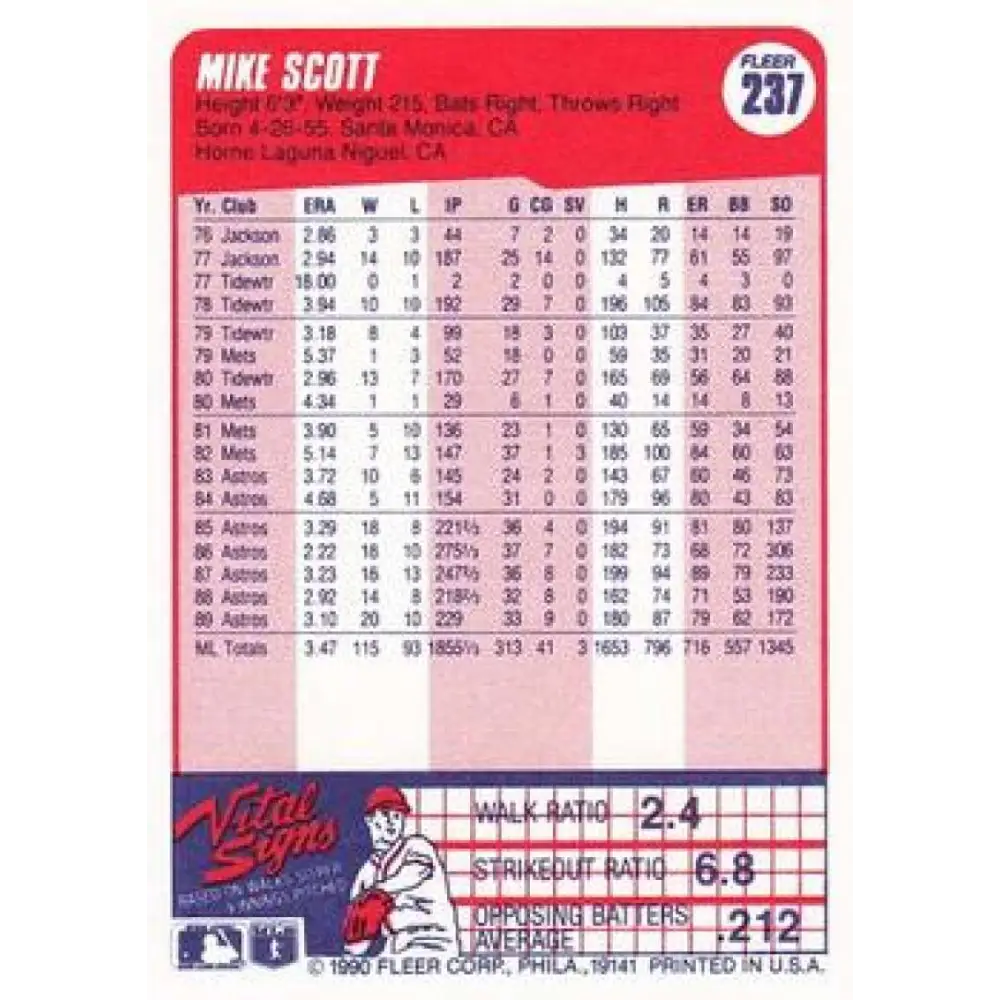 1990 Fleer #237 Mike Scott NM-MT Houston Astros Baseball Card Image 2