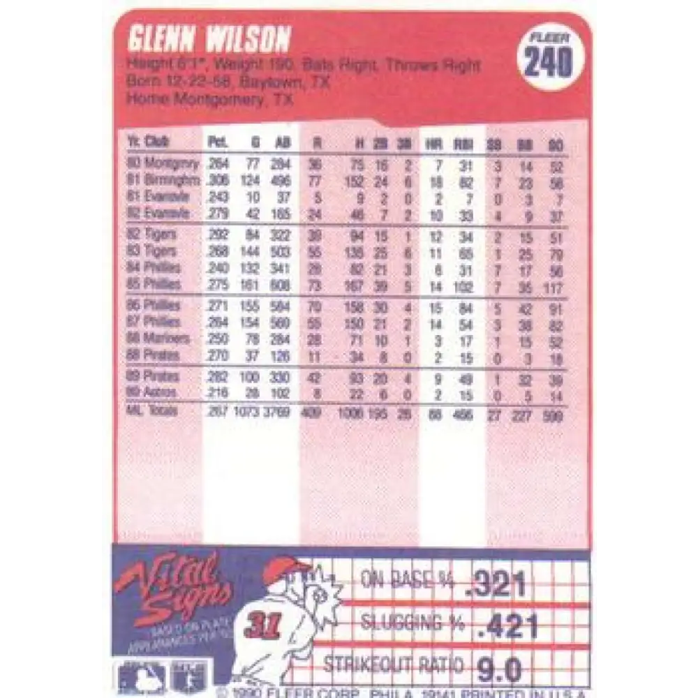 1990 Fleer #240 Glenn Wilson NM-MT Houston Astros Baseball Card Image 2