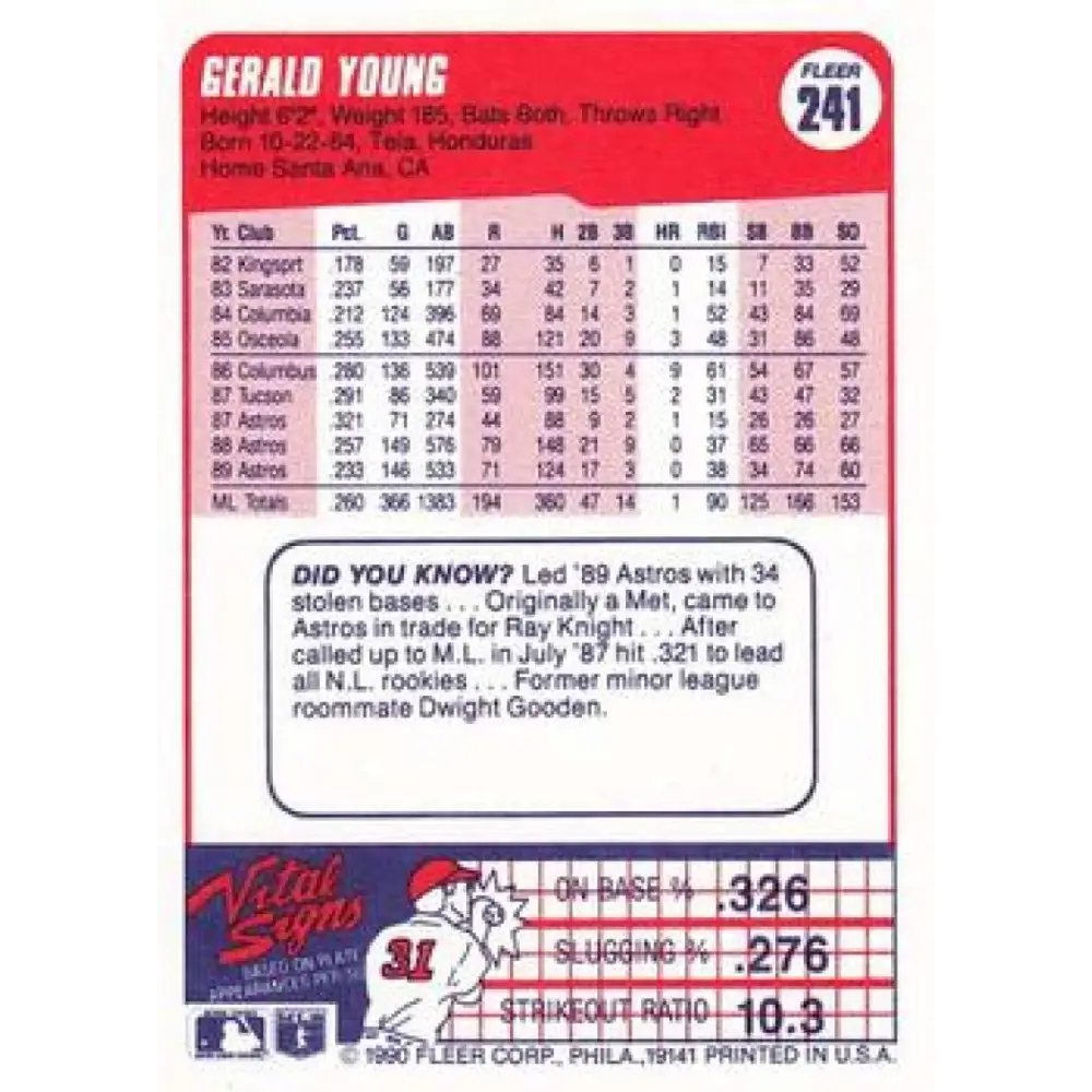 1990 Fleer #241 Gerald Young NM-MT Houston Astros Baseball Card Image 2