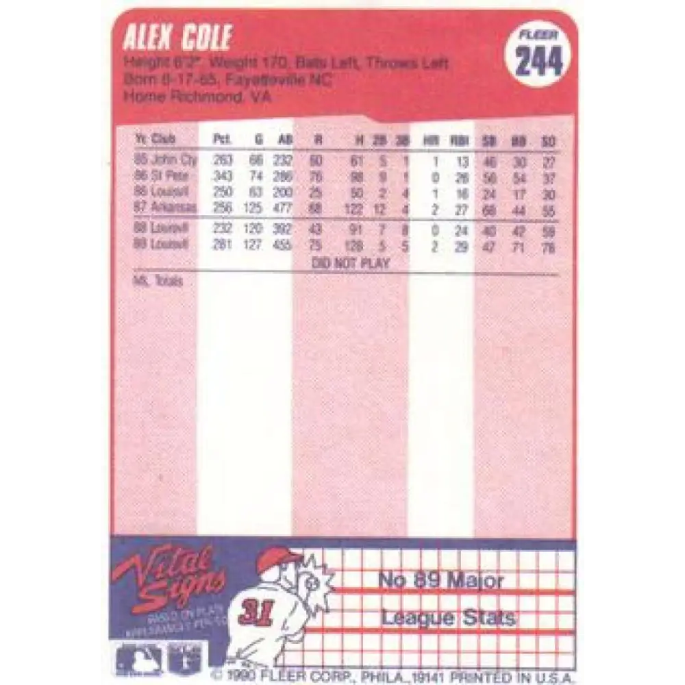 1990 Fleer #244 Alex Cole NM-MT RC Rookie St. Louis Cardinals Baseball Card Image 2